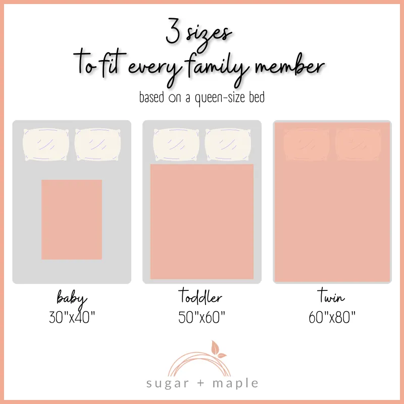 Sugar   Maple Plush Minky Fleece Personalized Blanket | Jungle Ombre